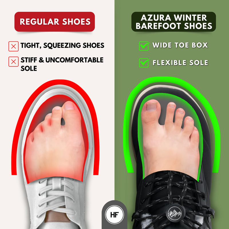 [NEW] HF Azura – Ergonomic & Supportive Winter Barefoot Shoes - Unisex