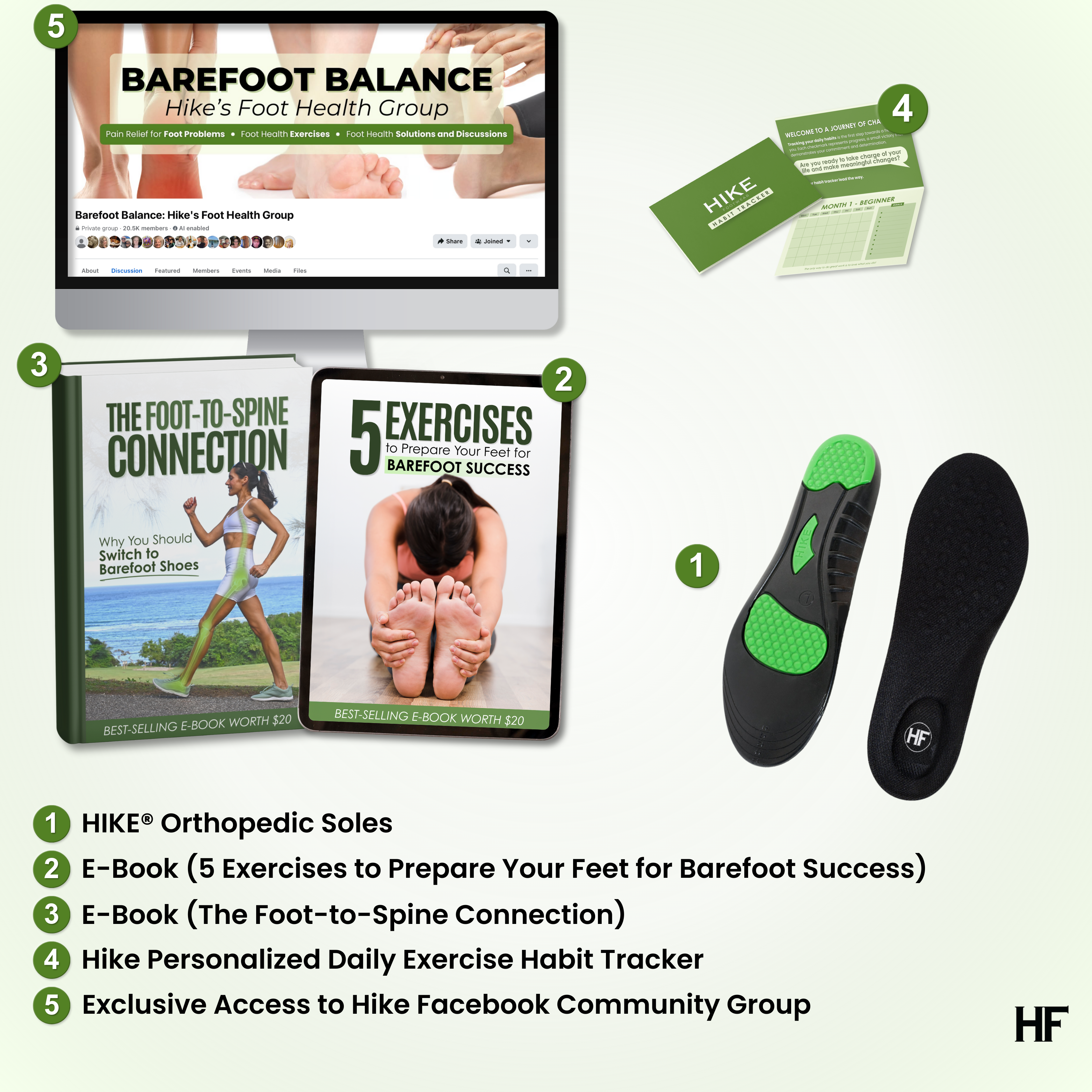HIKE® Orthopedic Soles - Pain relieving and shock absorbing foot pads