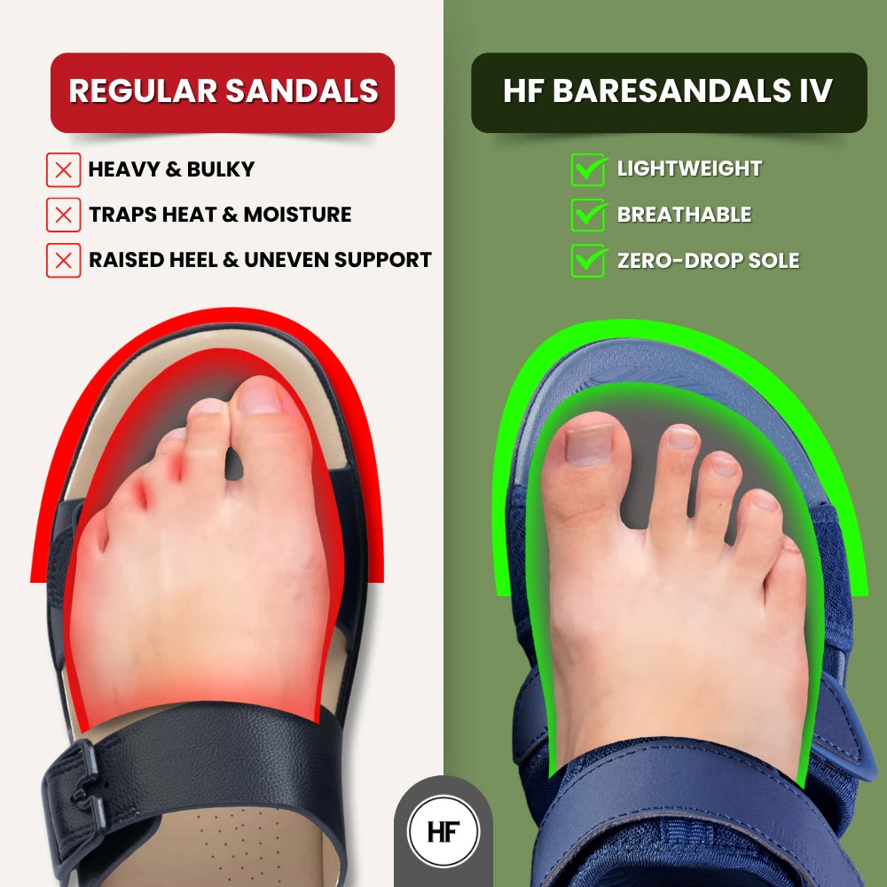 [NEW] HF Baresandals IV – Ergonomic Footbed & Ultra-Lightweight Barefoot Sandals (Unisex) (BOGO)