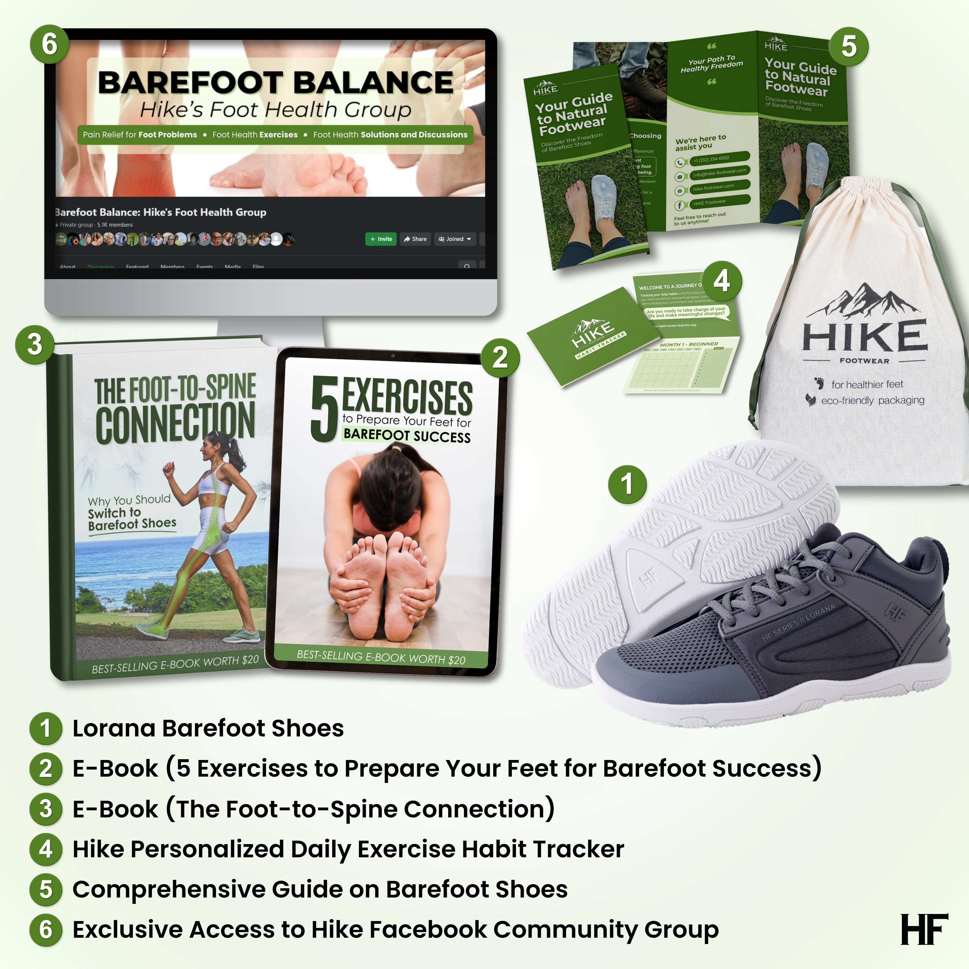 [NEW] Lorana Sneakers – Ergonomic Barefoot Shoes for Everyday Wear (Unisex)