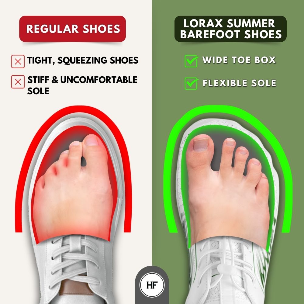 [NOUVEAU] Lorax Summer - Chaussures pieds nus saines et antidérapantes (Unisexe)