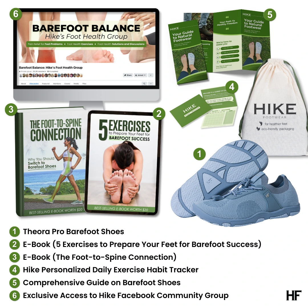 Theora Pro - Ergonomic Supportive & Non-slip Barefoot Shoes (Unisex)