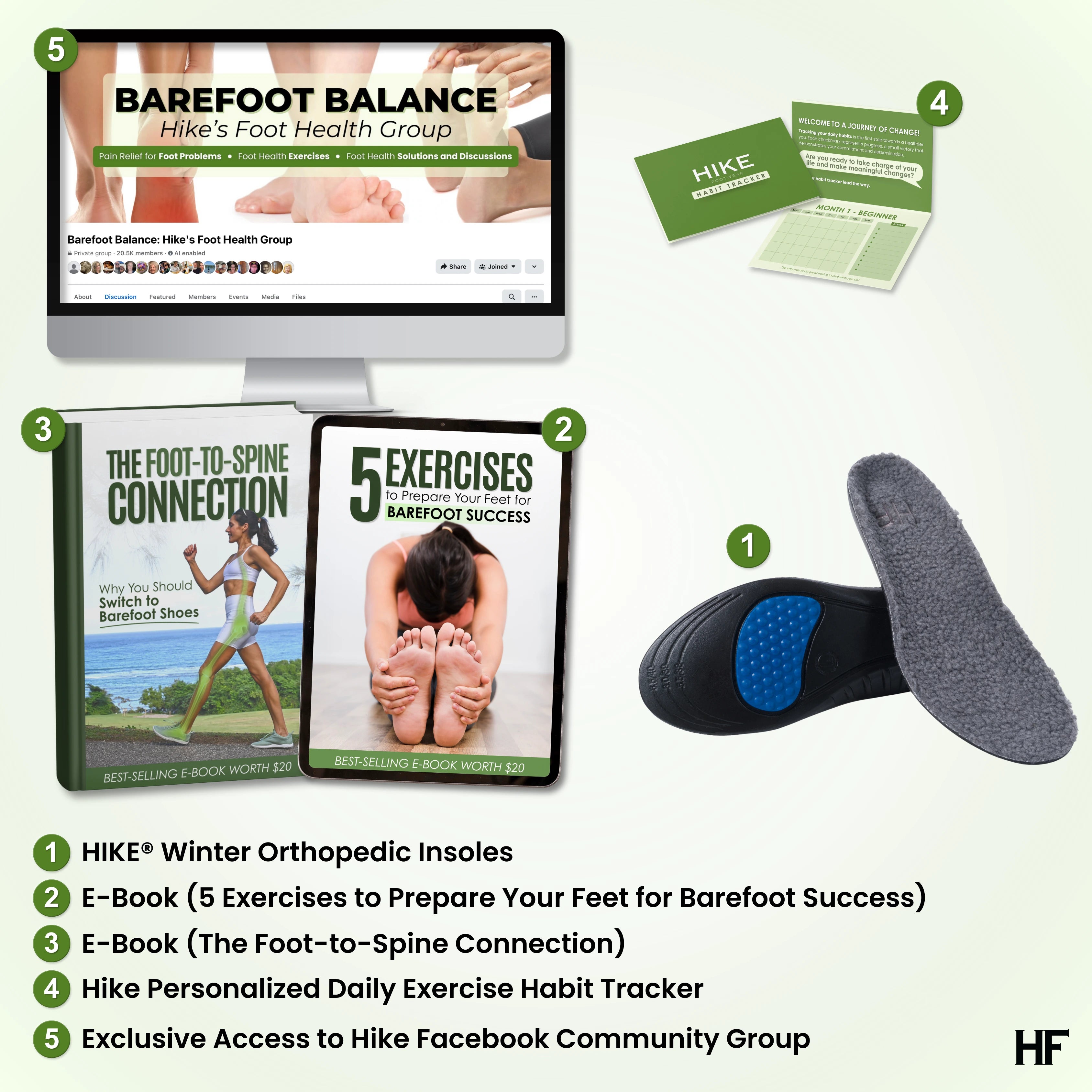 HIKE® Winter Orthopedic Insoles - Warm, Shock-absorbing, Pain-relieving Foot Pads